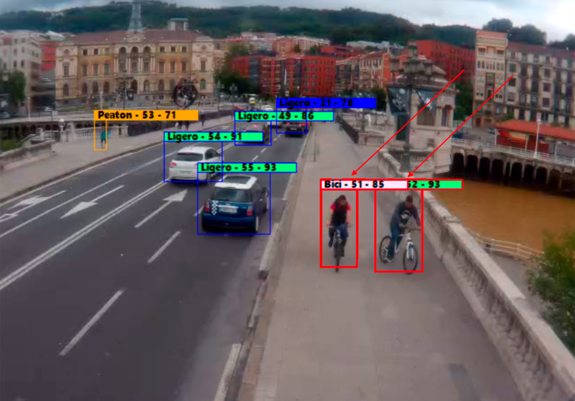 Incidencia Bici acera LJ