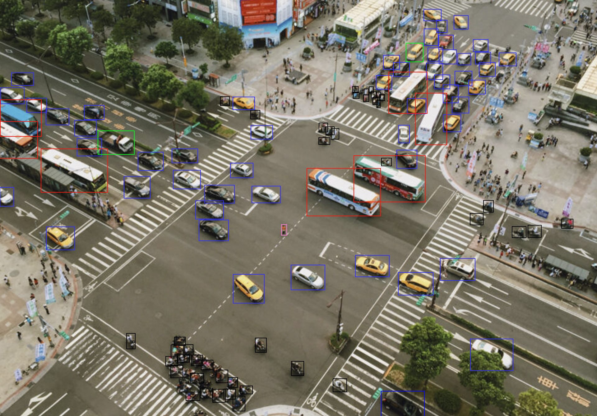 Interseccion detección LJ